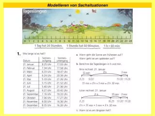 modellieren von sachsituationen