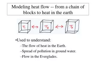 Modeling heat flow -- from a chain of blocks to heat in the earth