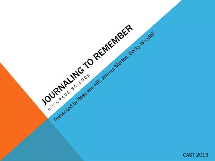 journaling to remember