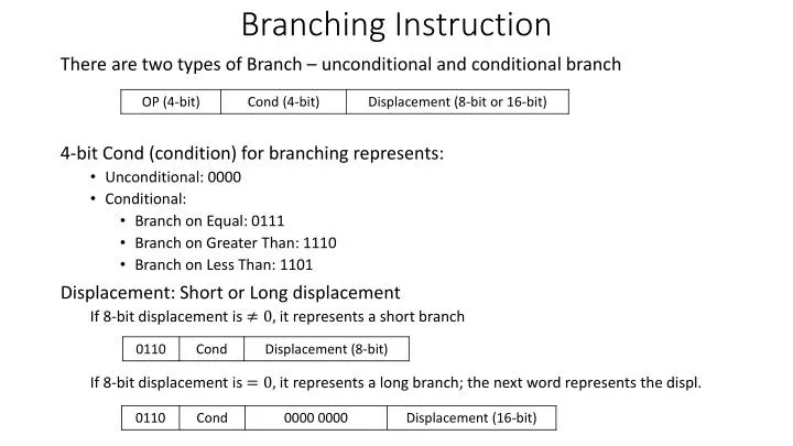 branching instruction