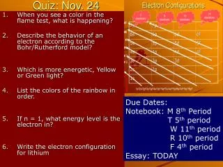 Quiz: Nov. 24