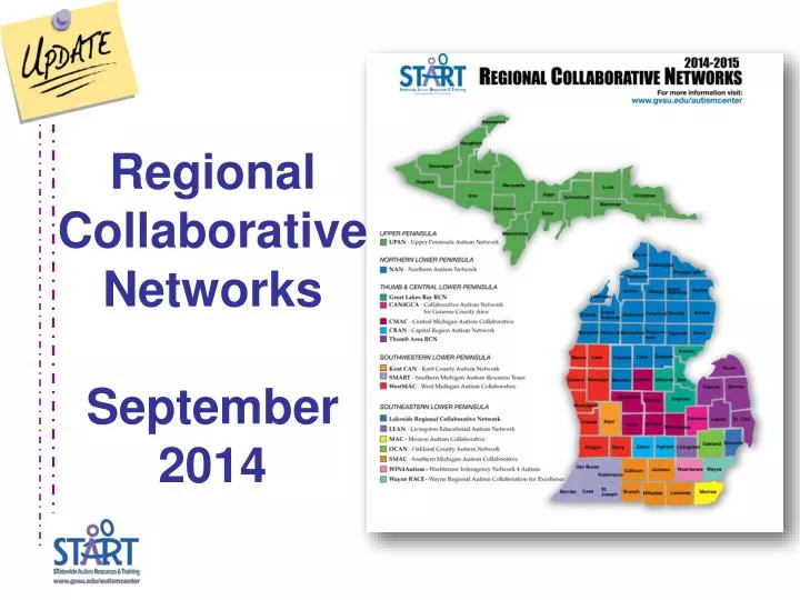 regional collaborative networks september 2014