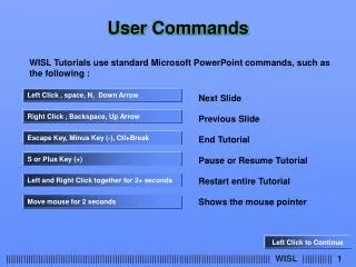 WISL Tutorials use standard Microsoft PowerPoint commands, such as the following :