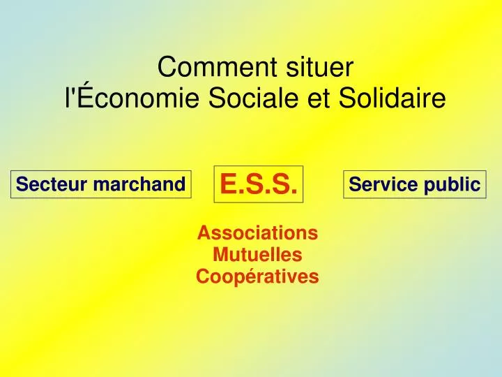 comment situer l conomie sociale et solidaire