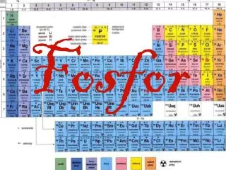 fosfor