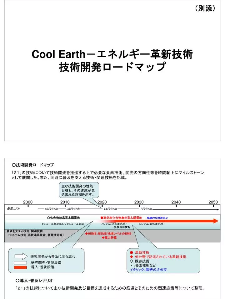 cool earth