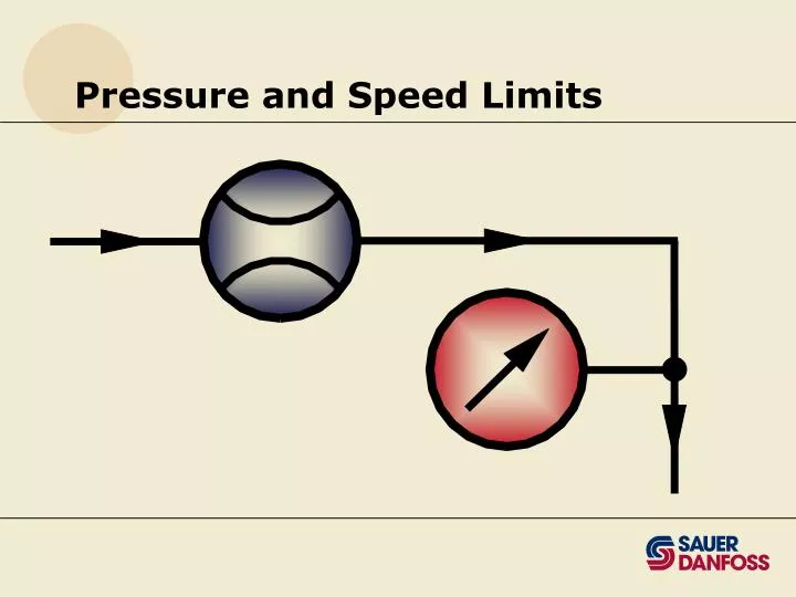 pressure and speed limits