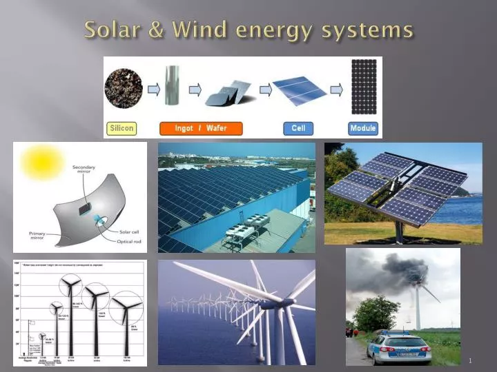 solar wind energy systems