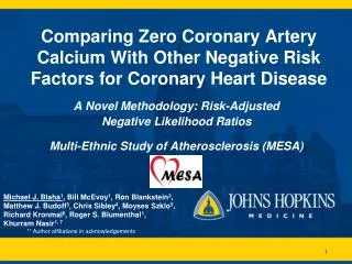 Comparing Zero Coronary Artery Calcium With Other Negative Risk Factors for Coronary Heart Disease