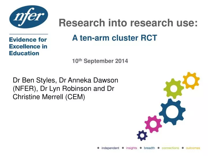 research into research use