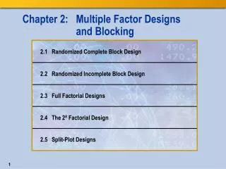 Chapter 2: Multiple Factor Designs and Blocking
