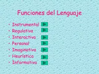 funciones del lenguaje