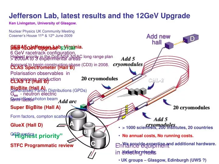 jefferson lab latest results and the 12gev upgrade
