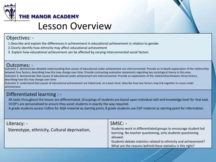 lesson overview