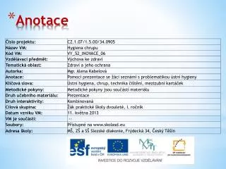 anotace