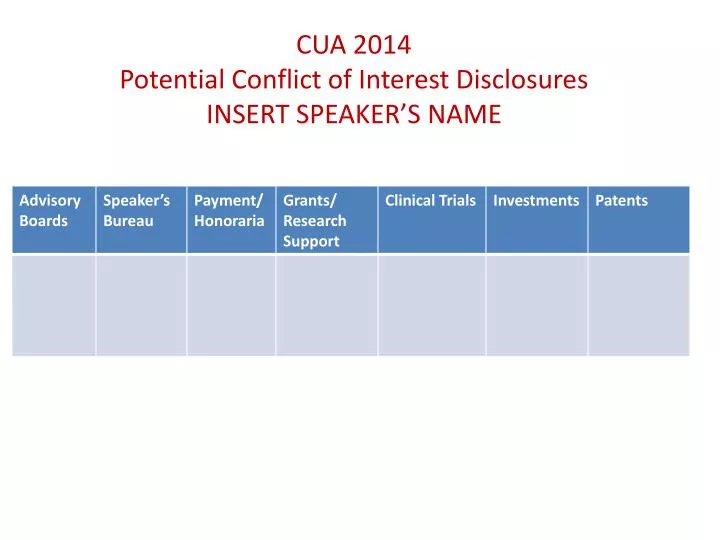 cua 2014 potential conflict of interest disclosures insert speaker s name