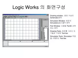 logic works