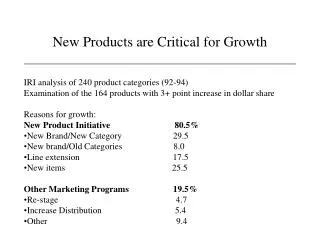 New Products are Critical for Growth