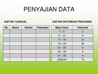 penyajian data
