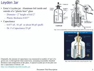 Leyden Jar