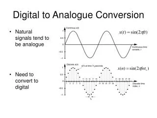 Digital to Analogue Conversion