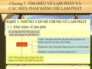 ch ng 7 ti m hi u v la m pha t va ca c bi n pha p ki m ch la m pha t