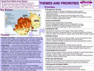 South East Wales Area Report