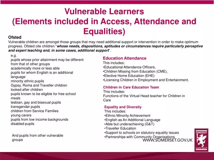 vulnerable learners elements included in access attendance and equalities