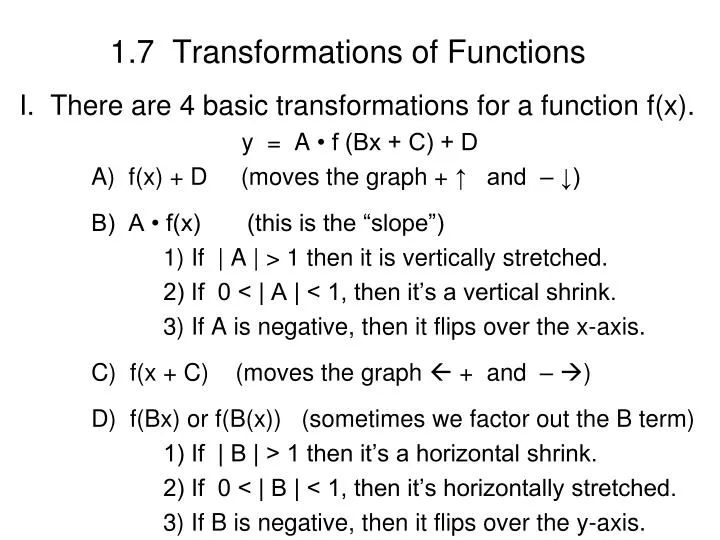 1 7 transformations of functions