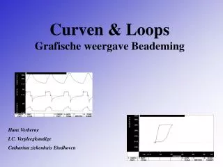 curven loops grafische weergave beademing