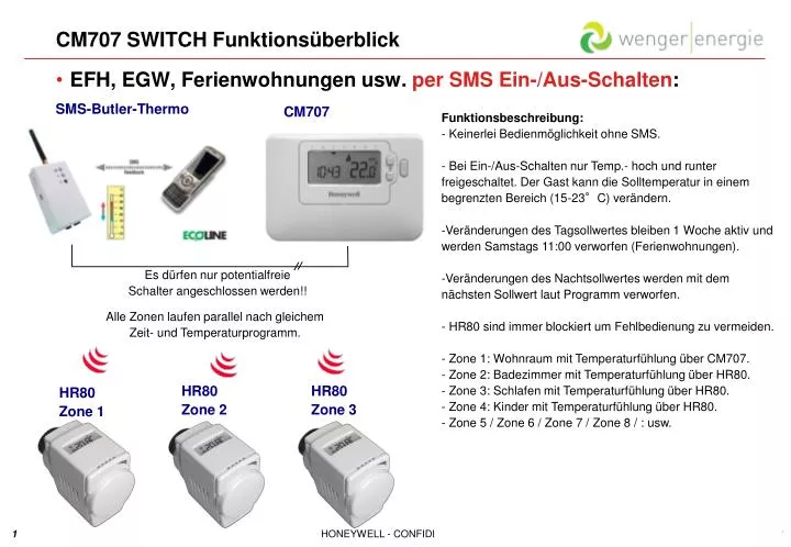 cm707 switch funktions berblick
