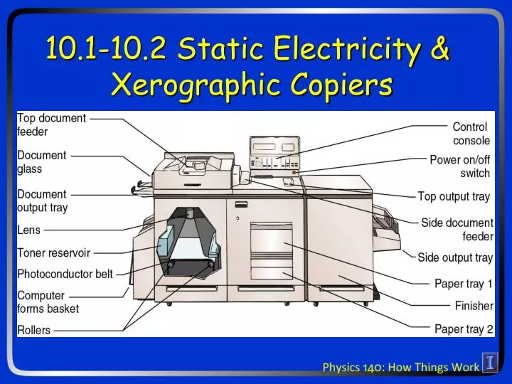 10 1 10 2 static electricity xerographic copiers