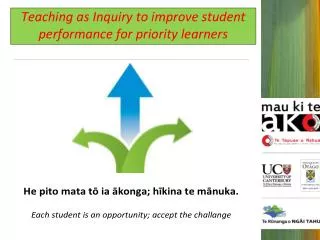 Teaching as Inquiry to improve student performance for priority learners