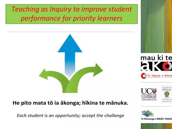 teaching as inquiry to improve student performance for priority learners