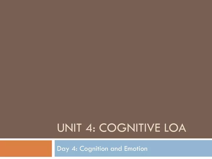 unit 4 cognitive loa
