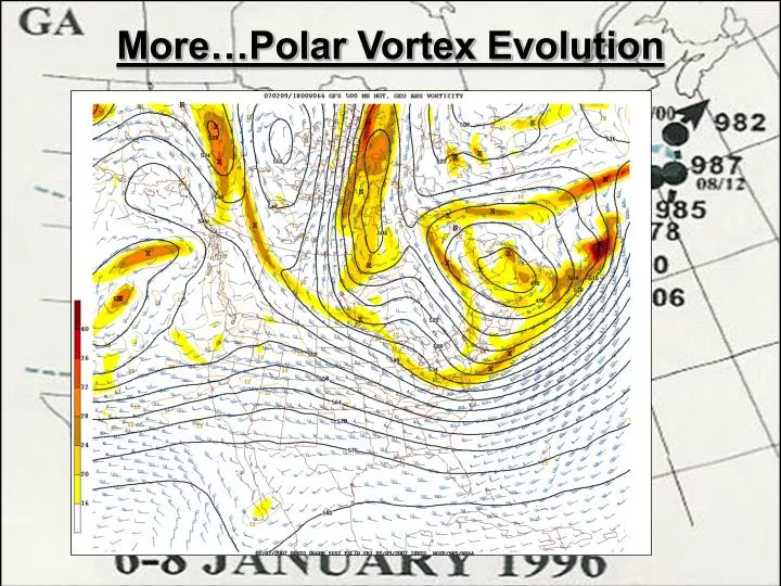 more polar vortex evolution