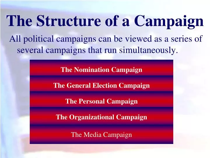 the structure of a campaign