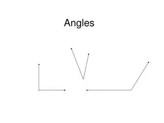 angles