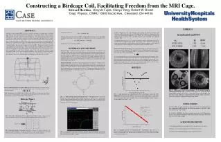 Constructing a Birdcage Coil, Facilitating Freedom from the MRI Cage .