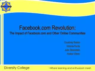 Facebook Revolution: The Impact of Facebook and Other Online Communities