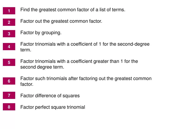 the greatest common factor factoring by grouping
