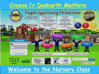 croeso i r dosbarth meithrin