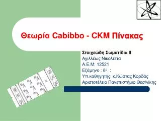 cabibbo ckm