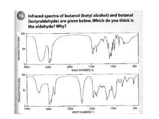 Chapter 8 Toxicology: Poisons and Alcohol