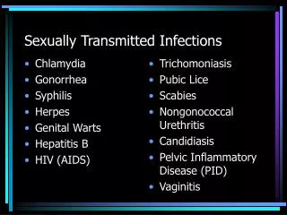 Sexually Transmitted Infections