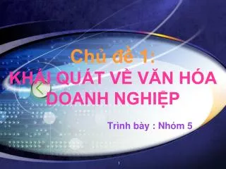 ch 1 kh i qu t v v n h a doanh nghi p