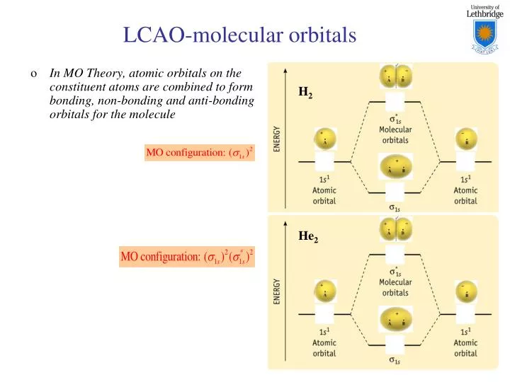 lcao molecular orbitals