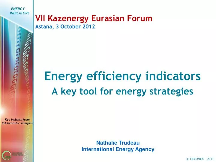 vii kazenergy eurasian forum astana 3 october 2012
