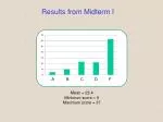 Results from Midterm I - slide 1