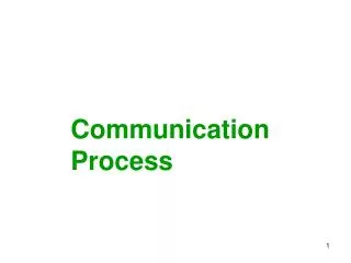 Communication Process